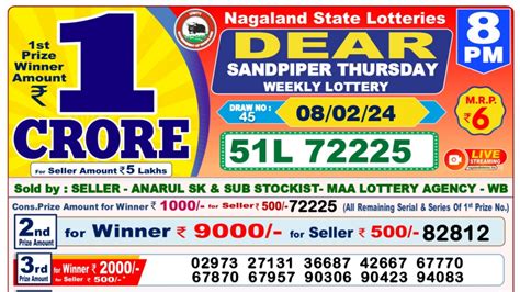 lottery sambandh 6 tarikh|Lottery Sambad Today Result 1 PM 6 PM 8 PM .